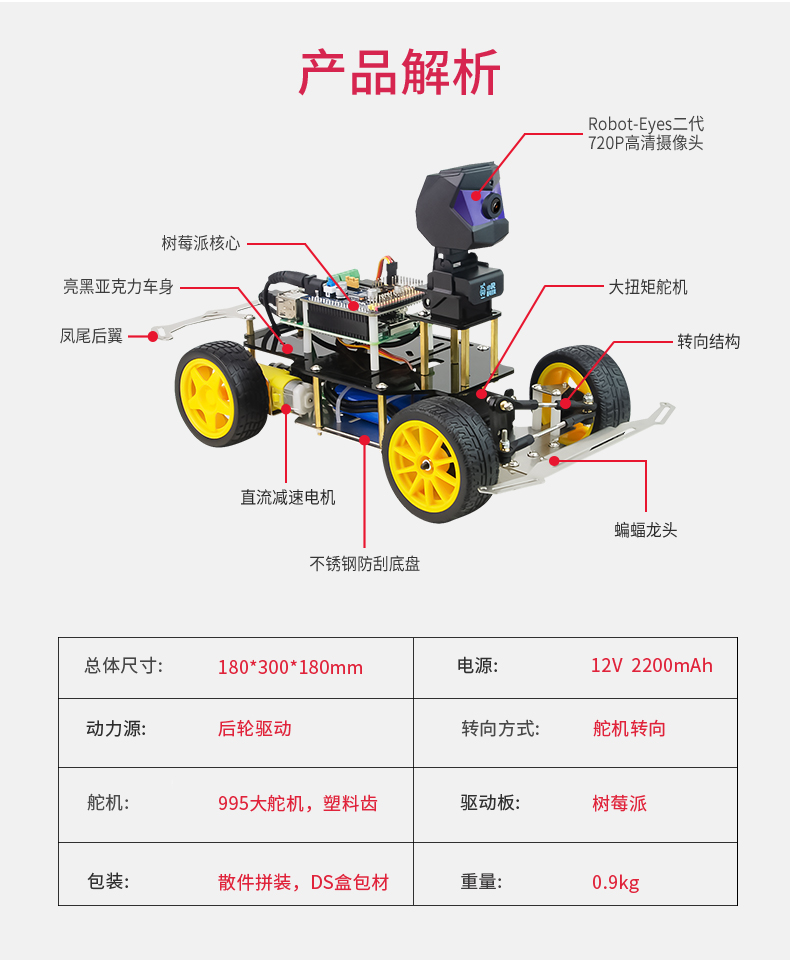 樹(shù)莓派驢車(chē)詳情_(kāi)06.jpg